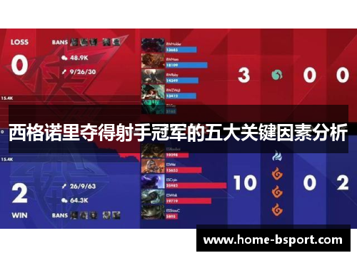 西格诺里夺得射手冠军的五大关键因素分析