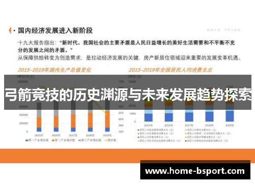 弓箭竞技的历史渊源与未来发展趋势探索