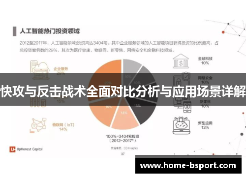 快攻与反击战术全面对比分析与应用场景详解