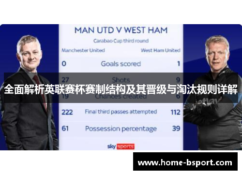 全面解析英联赛杯赛制结构及其晋级与淘汰规则详解