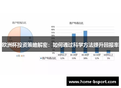 欧洲杯投资策略解密：如何通过科学方法提升回报率
