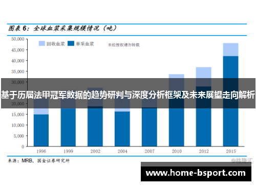 基于历届法甲冠军数据的趋势研判与深度分析框架及未来展望走向解析